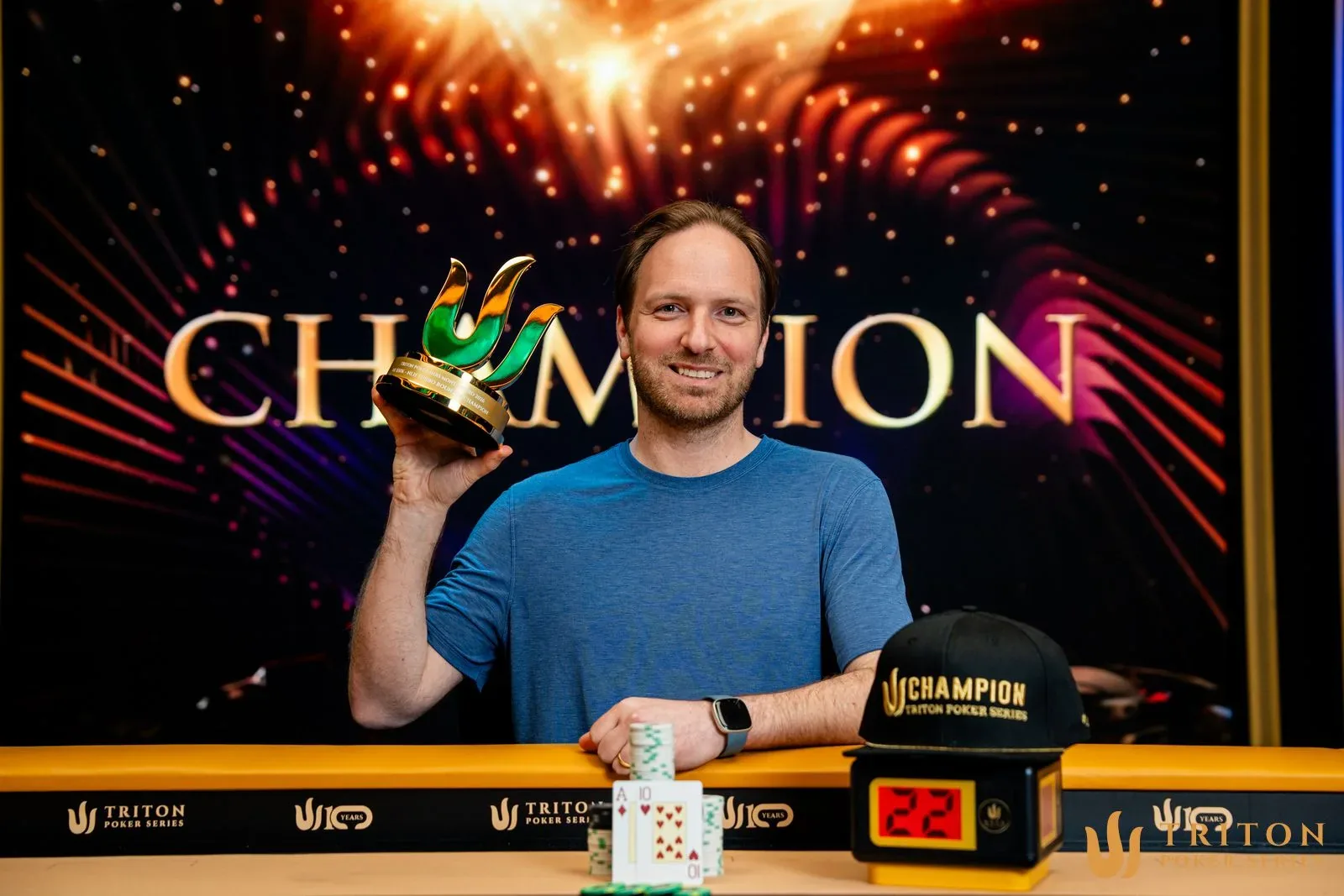 Mike Watson takes another champion trophy at Triton Montenegro