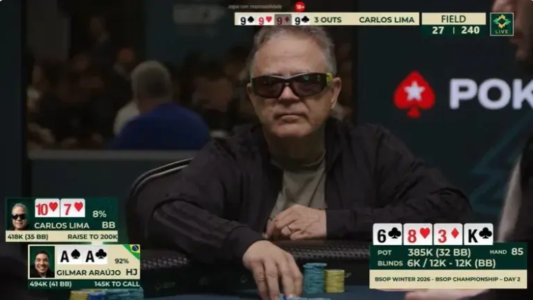 Gil Cebola, Neymar's "buddy," gives up with AA in the BSOP and opponent shows the bluff