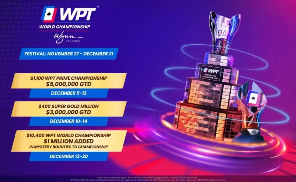 New tournament and Mystery Bounty in the Main Event: WPT World Championship announces news