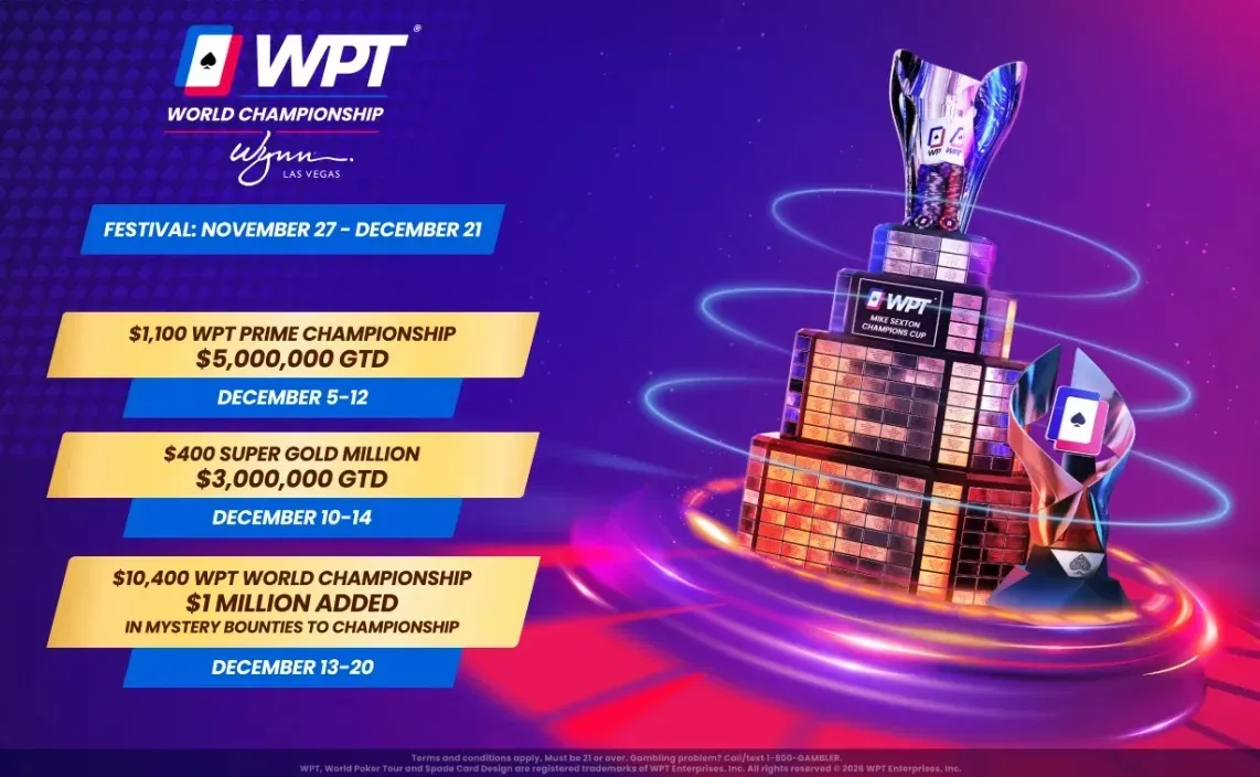 New tournament and Mystery Bounty in the Main Event: WPT World Championship announces news